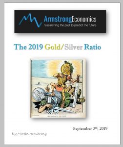 Silver Gold Ratio 2019 252x300