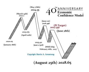 ECM 40th Aniversary 300x242