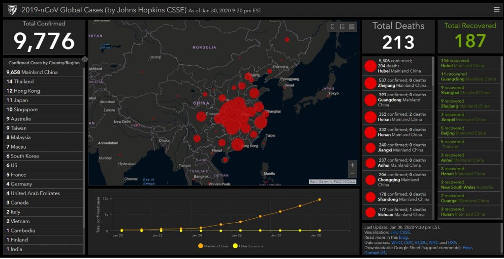 Coronavirus 1 31 2020 1024x528