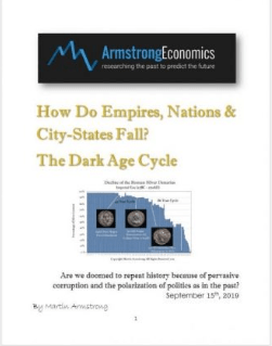 How Empires Die Report