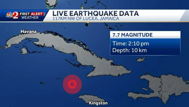 Jamaica Earthquake 1 29 2020