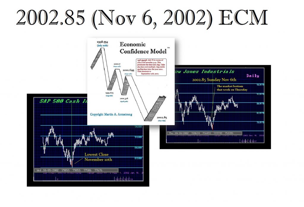 2002 ECM SP500 Low 1024x696