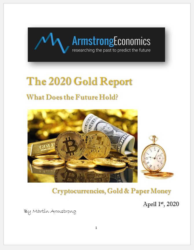 2020 Gold r