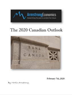 2020 Canadian Outlook Report