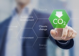Climate zero co2