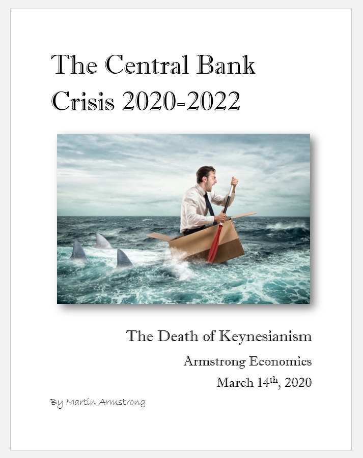 2020 Central Bank Crisis