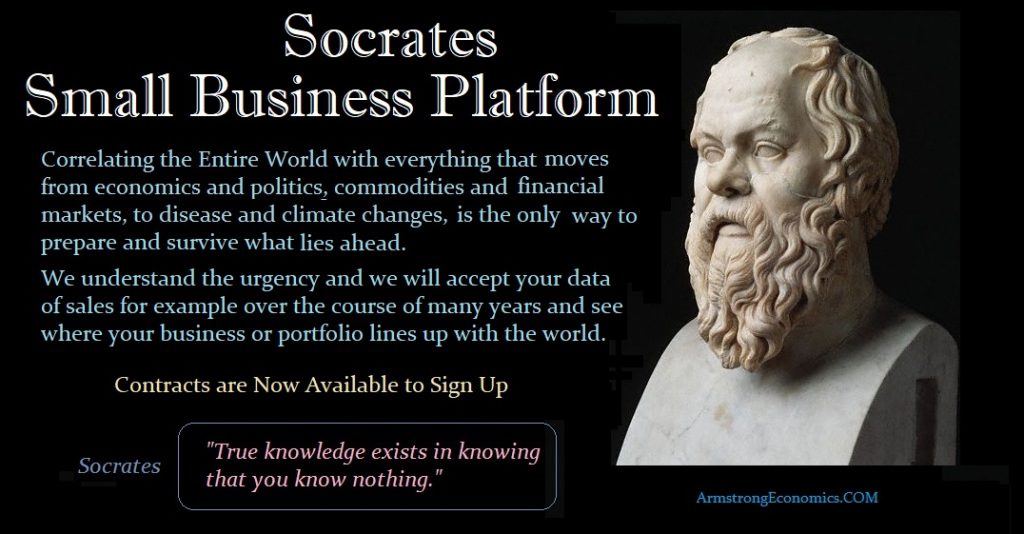 Socrates Business Platform 1024x534