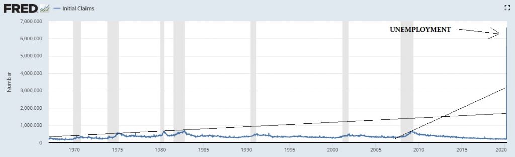 US Unemployment Weekly Claims 1024x314