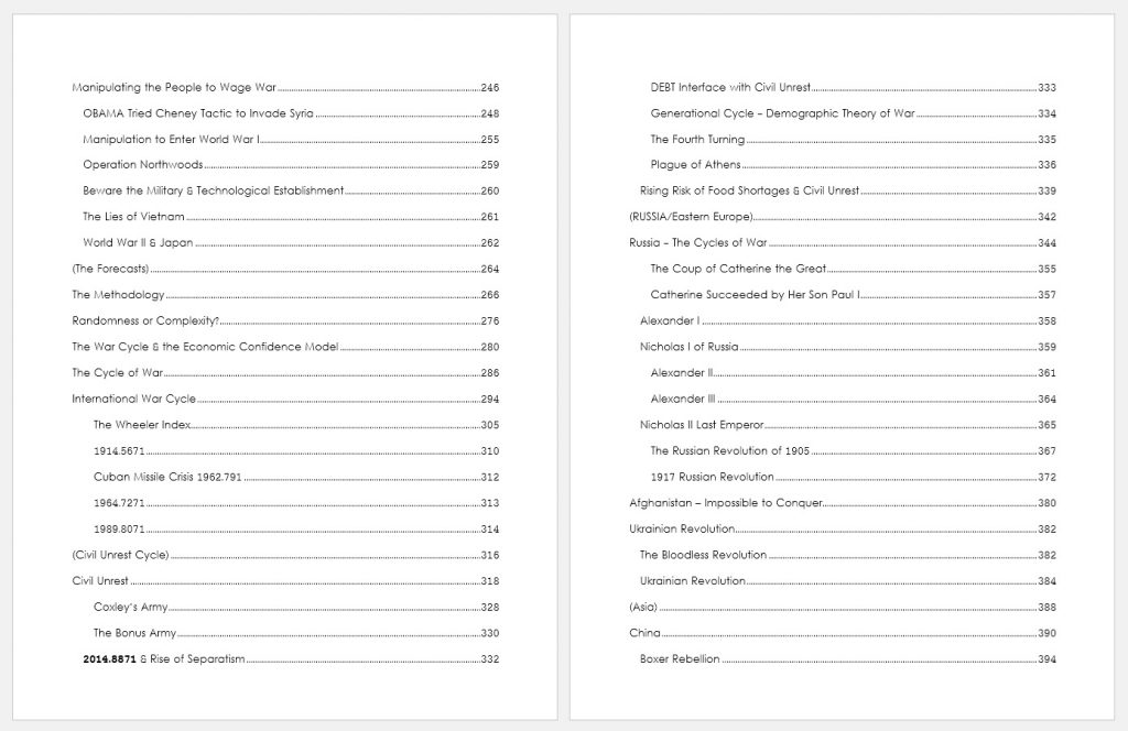 2020 Cycle of War Index 3r 1024x664