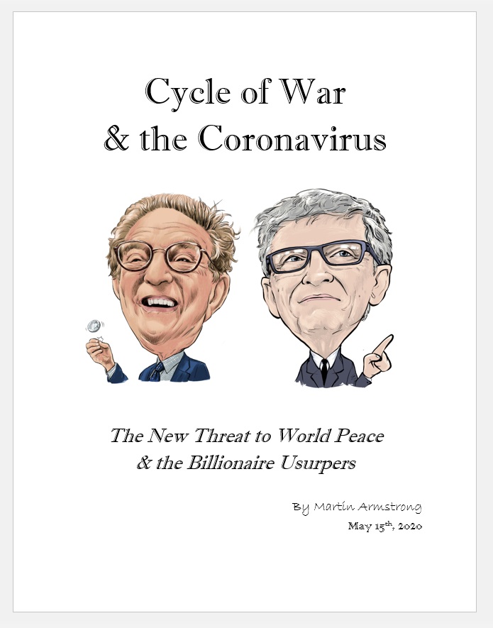 2020 Cycle of War