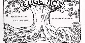 Eugenics