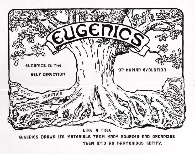 Eugenics