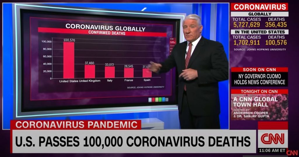 CNN Deaths 1024x539