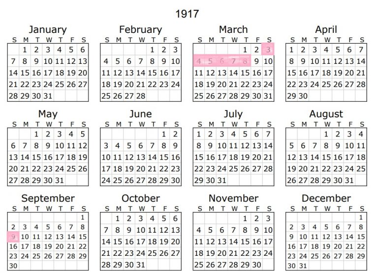 Calendar 1917 Armstrong Economics