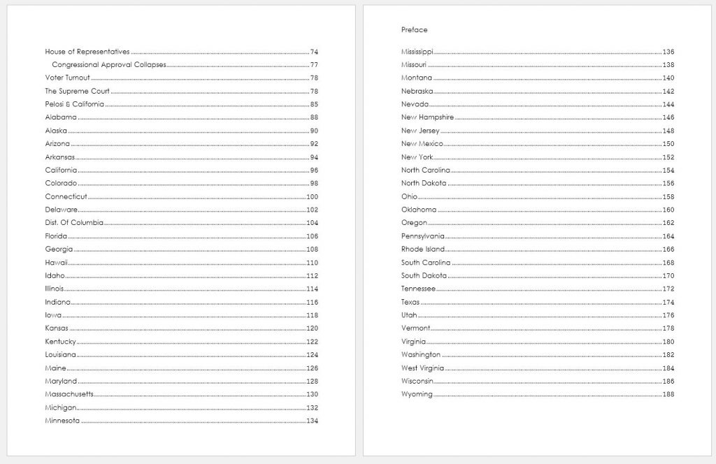 2020 Election Index 2 1024x664