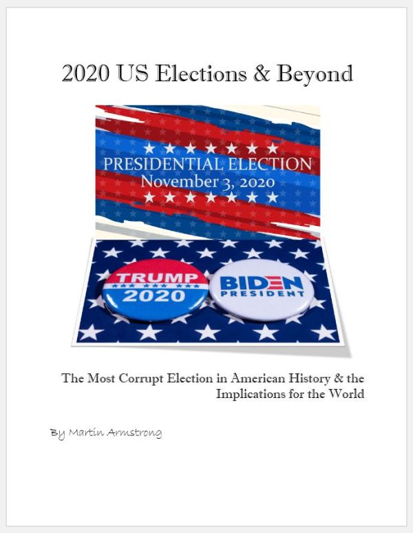2020 US Elections & Beyond