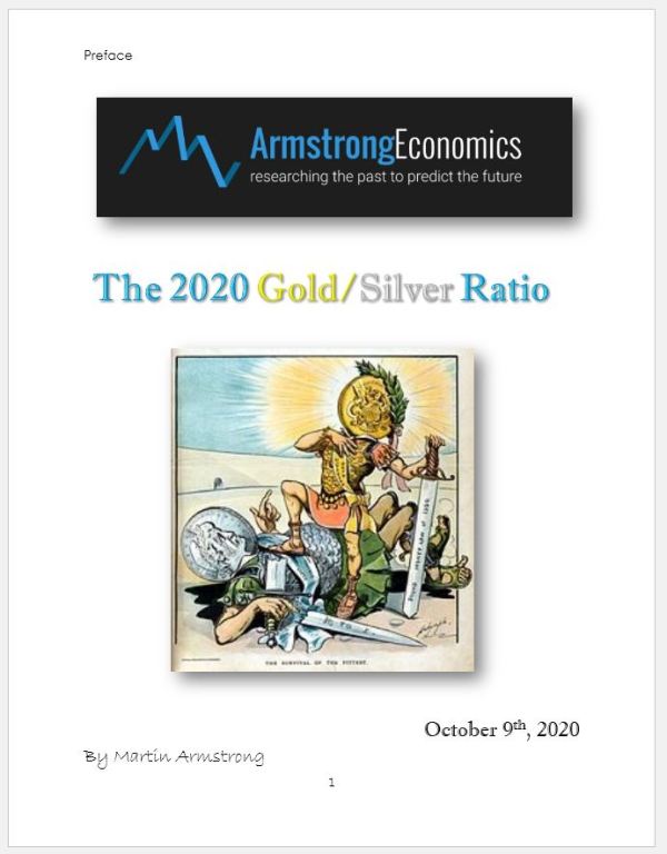 The 2020 Gold Silver Ratio