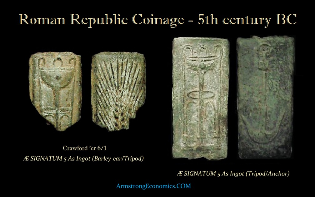 Aes Signatum 5th century BC