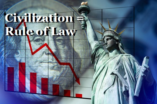 Civilization Rule of Law
