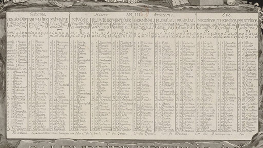 French Revolutionary Calendar 1024x576