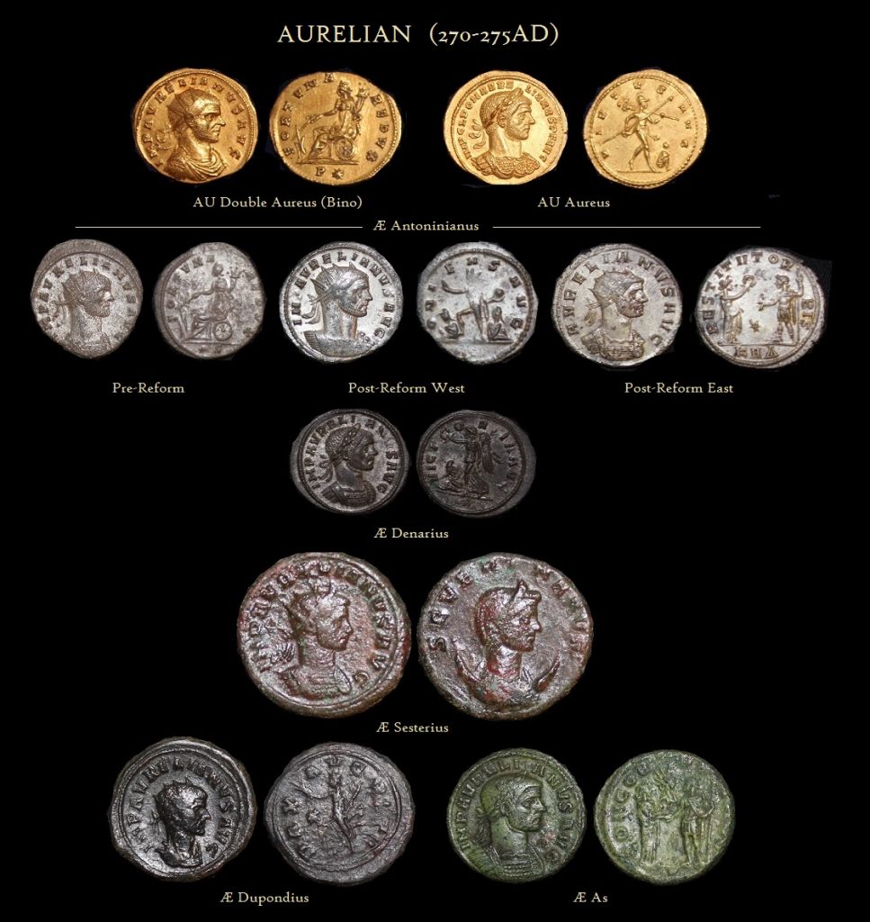Aurelian Bino Aureus Antoninianus Pre Refor Denarius Sesterius Dupondius As 967x1024