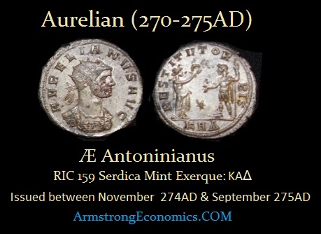 Aurelian - 270-275 AD | Armstrong Economics