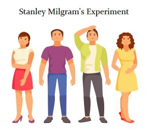 Milgram Experiment 300x262