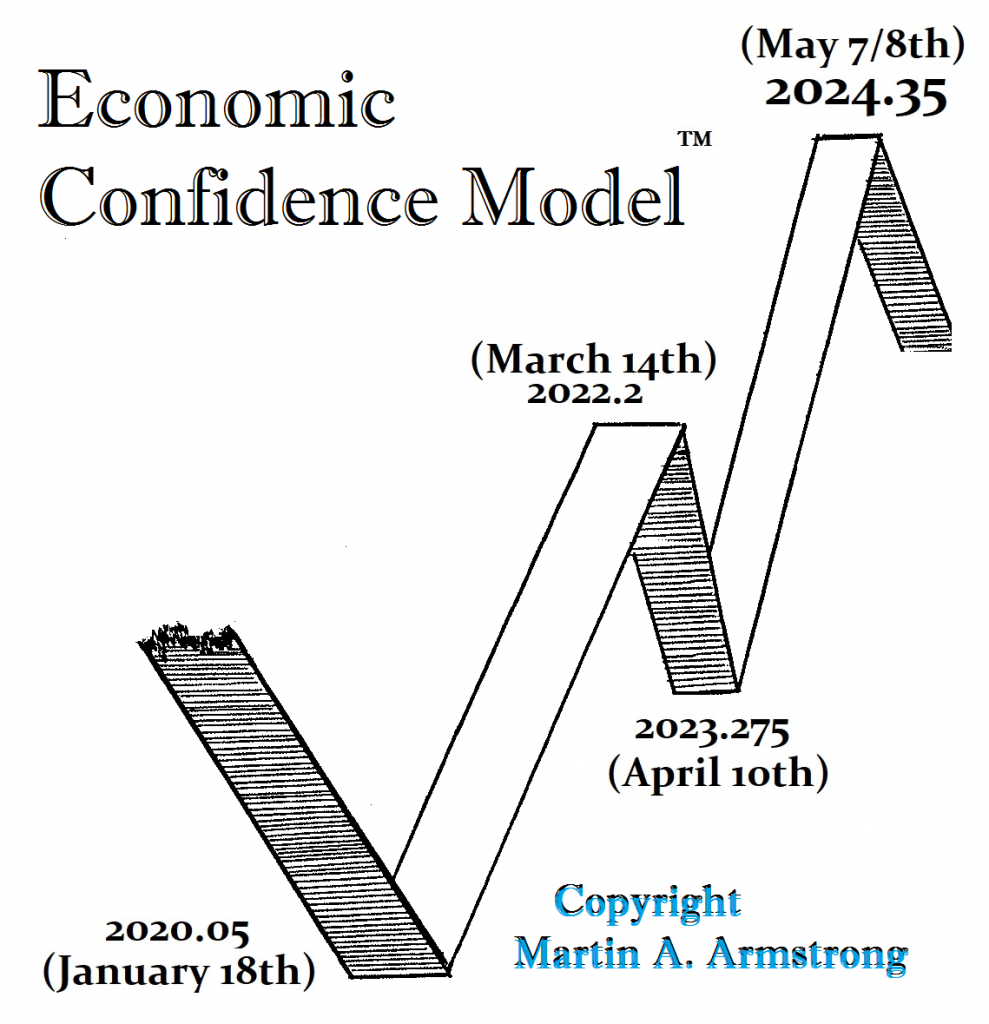 ECM 2020 2024 989x1024