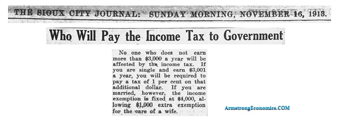1913 Income Tax