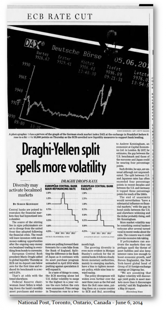 2014 Draghi Negative Rates 552x1024