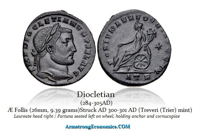 Diocletian Fortuna