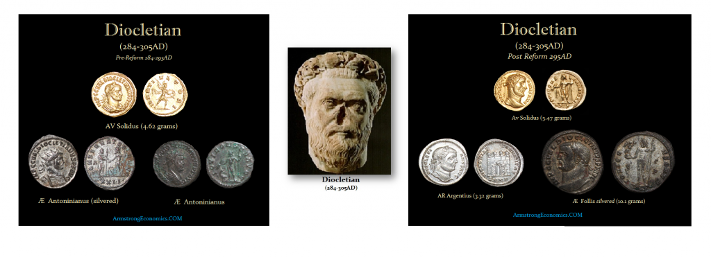 Diocletian Pre Post Reform 1024x371