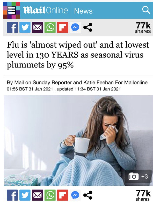 Mail on Flu