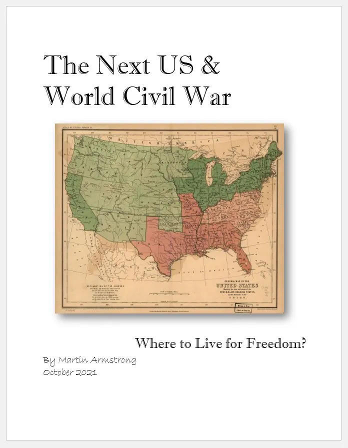 Next US & World Civil War