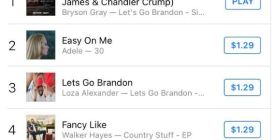 itune Lets go brandon