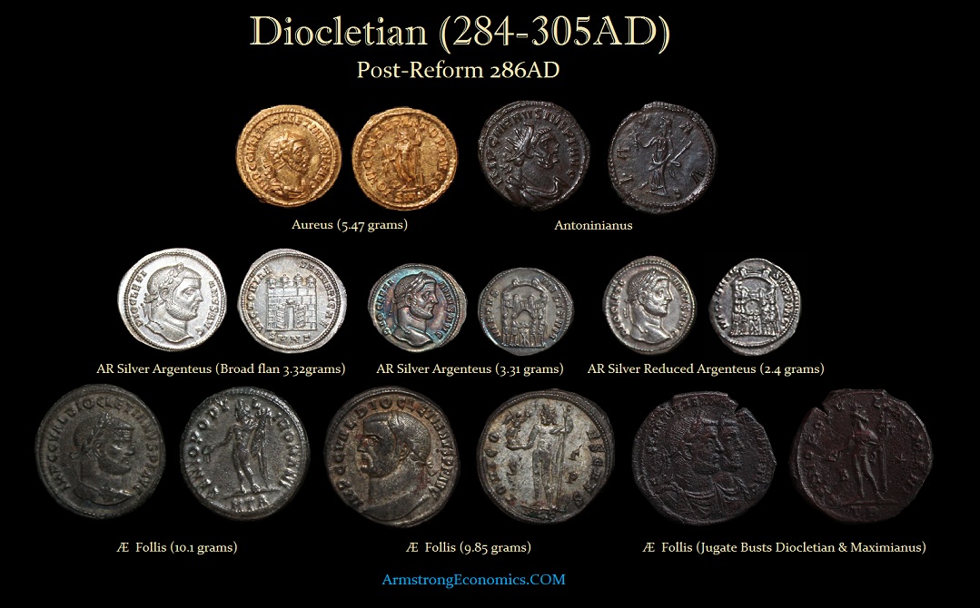 Diocletian PostReform R
