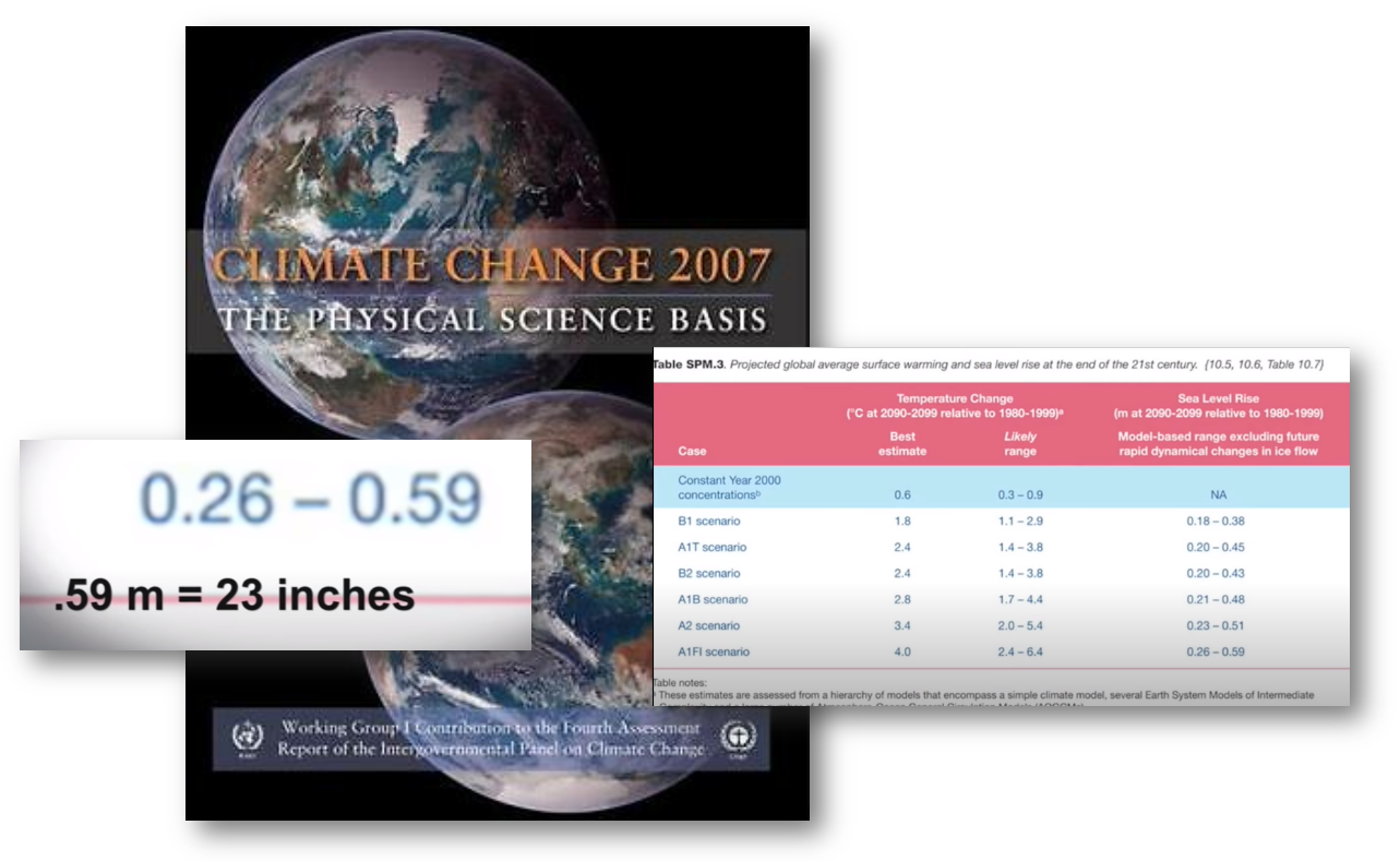 2007 Climate Change Forecast Sea Level