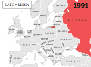 NATO v RUSSIA 300x220