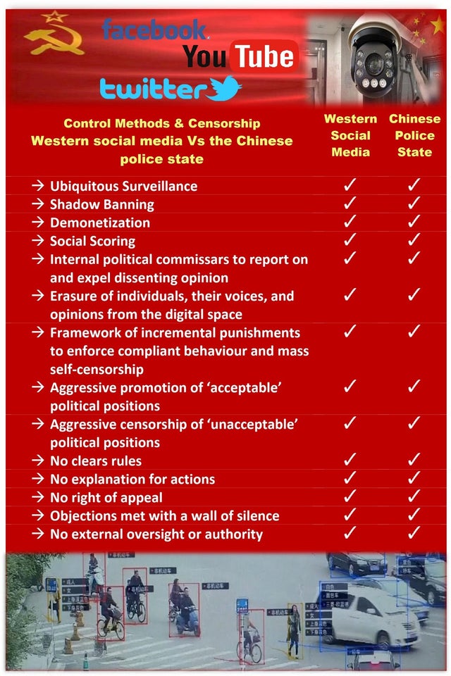 westernvchinesemedia