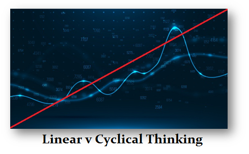 1-Linear v Cyclical Thinking