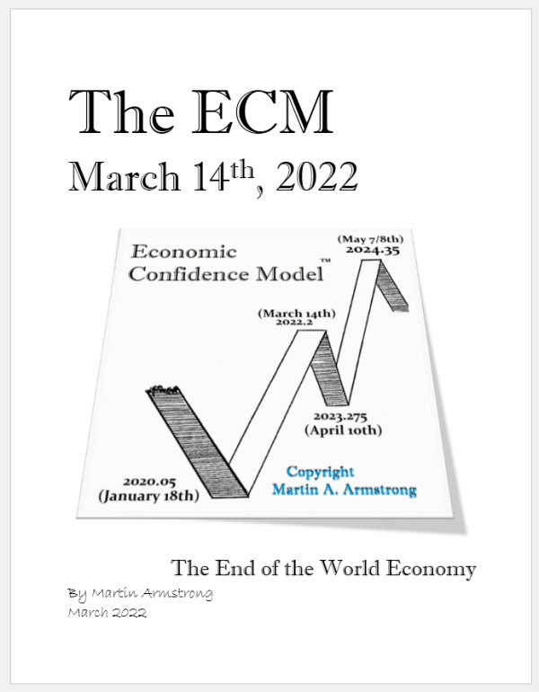 ECM March 14th, 2022