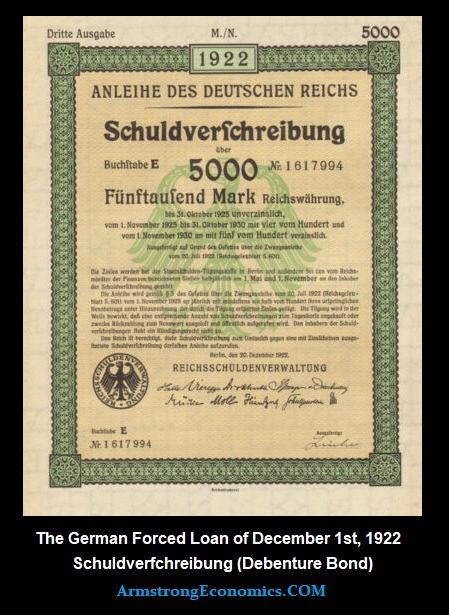 1922 Forced Loan German Bond