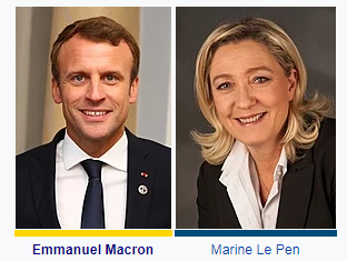 France 2022 Election
