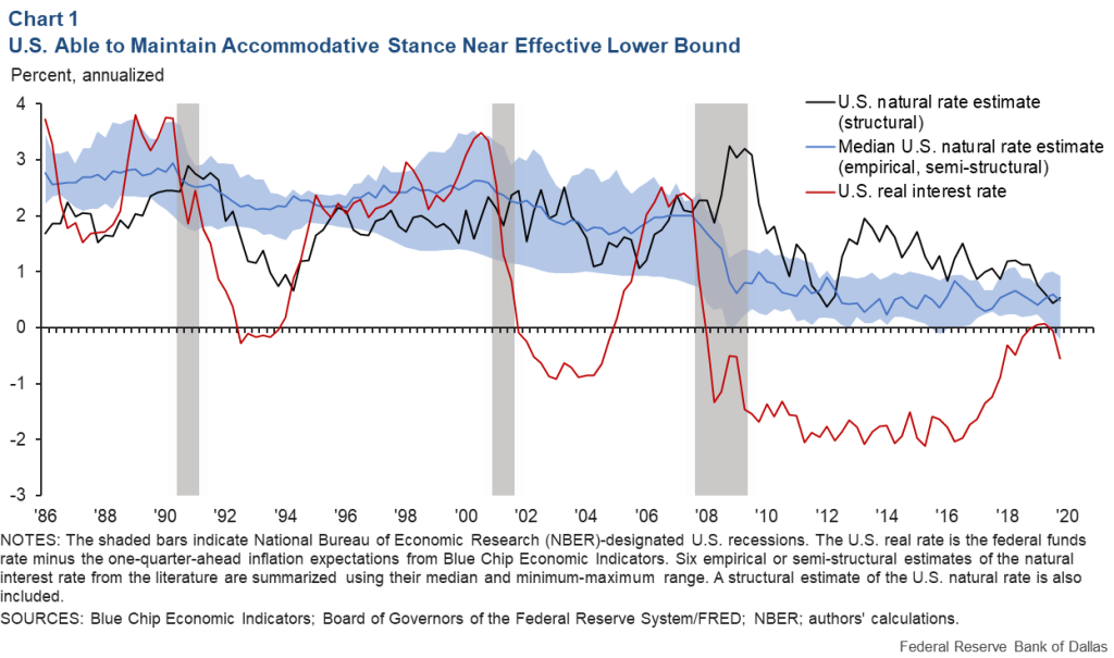 Stop Blaming Putin for Inflation The Burning Platform