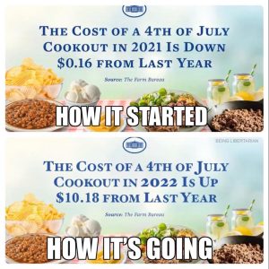 FourthofJulyCosts2022 300x300