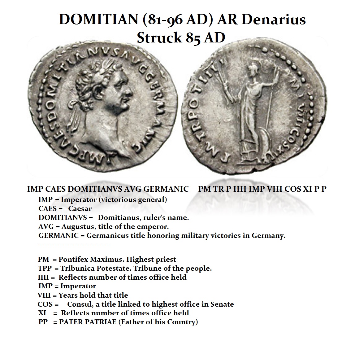 Domitian Dating