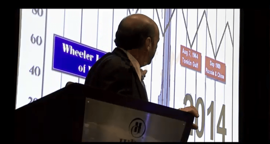 MA War Cycycle at 2011 Conference