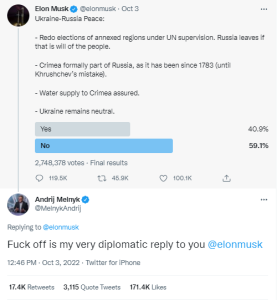 MuskTwitterUkrainePoll 277x300