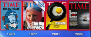 1970 Climate Change 300x122