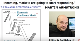 FinancialRepressionAuthority